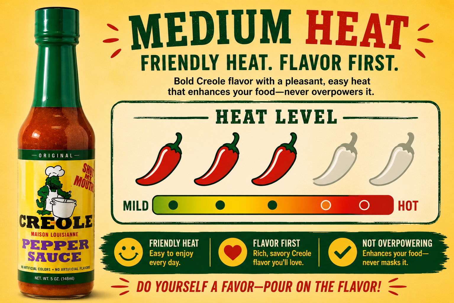 Maison Louisianne Shut My Mouth Creole Pepper Sauce, 5oz.